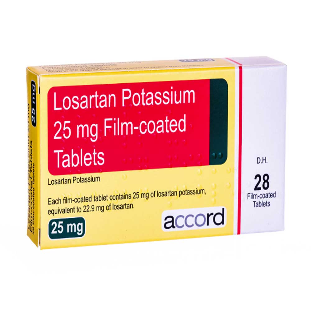 Buy Losartan